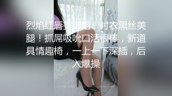 重磅付费『字母圈』电报群内部私拍流出 反差婊汇集一堂 各种口味乱操 群P盛宴 第五弹