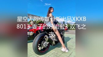 星空无限传媒最新出品XKXB8013 妻子的好闺蜜3 双飞之夜